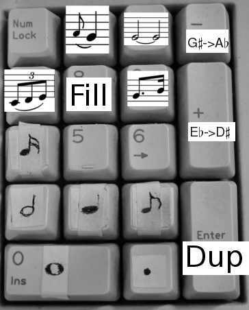 image: images/NumericKeypad.jpg